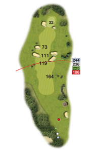 13th hole The 13th hole on The Royal Belfast Golf Club course