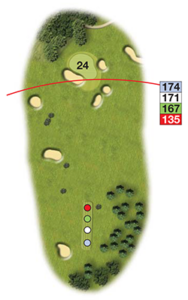 14th hole The 14th hole on The Royal Belfast Golf Club course